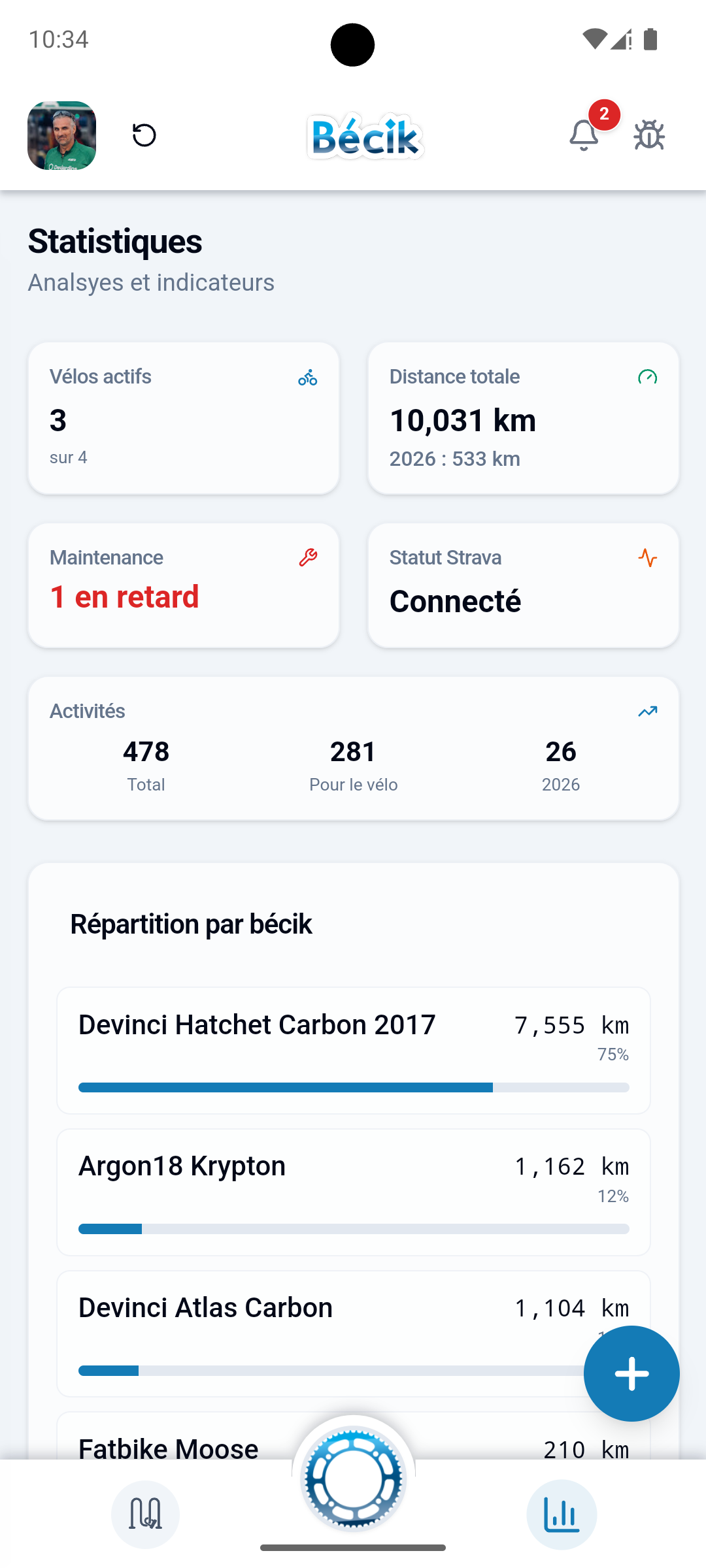 Capture d'écran Bécik - Statistiques